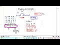 APSSB REASONING CODING DECODING part 1 #udc #ldc #apssb #appsc #arunachaljobs #exams #ssc #ssb #bank
