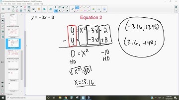 4.8 Solving Nonlinear Systems of Equations by Elimination