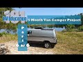 The RAM CAMP Van Conversion Project Episode 6