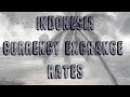 Indonesian Rupiah (IDR) Currency and Bitcoin Exchange Rate ...