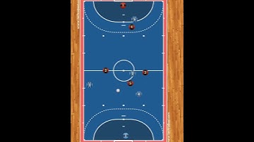 Futsal Tactics - Attacking movement