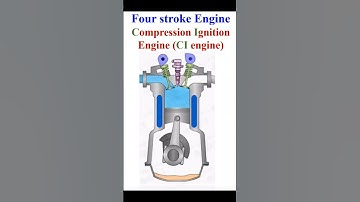 Four stroke, CI engine #engine