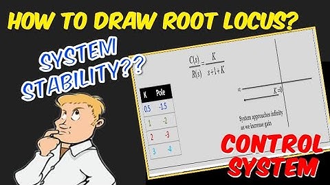Understanding the Root Locus in Control System||How Does a Root Locus in control system Work?