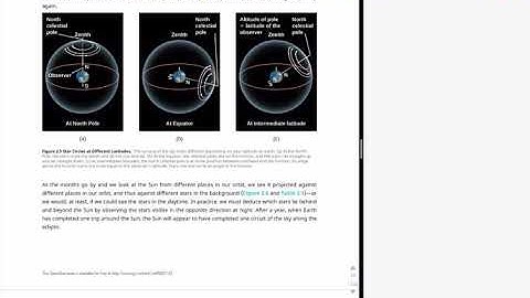 Openstax astronomy Chapter 2