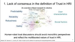 [CHI'23 SARs TMI Workshop]The dynamic nature of trust: Trust in Human-robot interaction revisited Profile