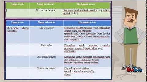sejarah myob new