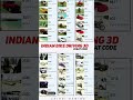 All new cheat code indian bike driving 3D # cheat code