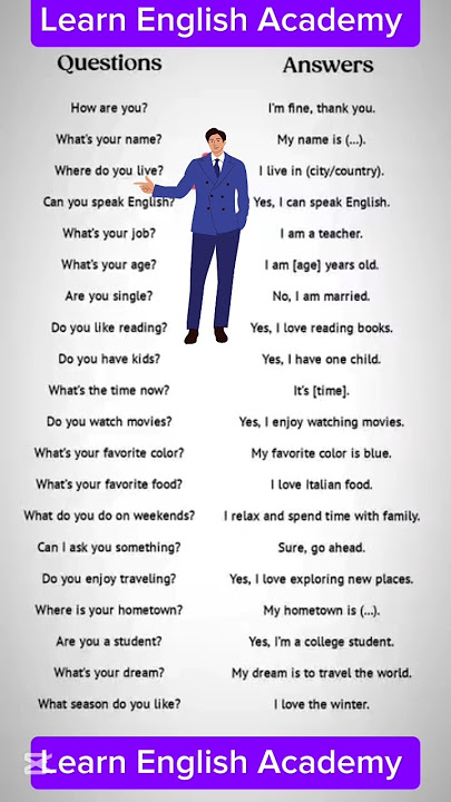 How are you #englishquestionsanswers #englishanswer #short #learnenglishonline