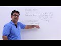 Mastering Dimensional Analysis in Physics and Mathematics