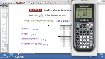 7.2 Video Notes: Graphing Rational Functions