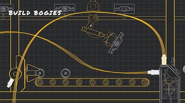 HARTING PushPull Connectors — Allied Electronics & Automation