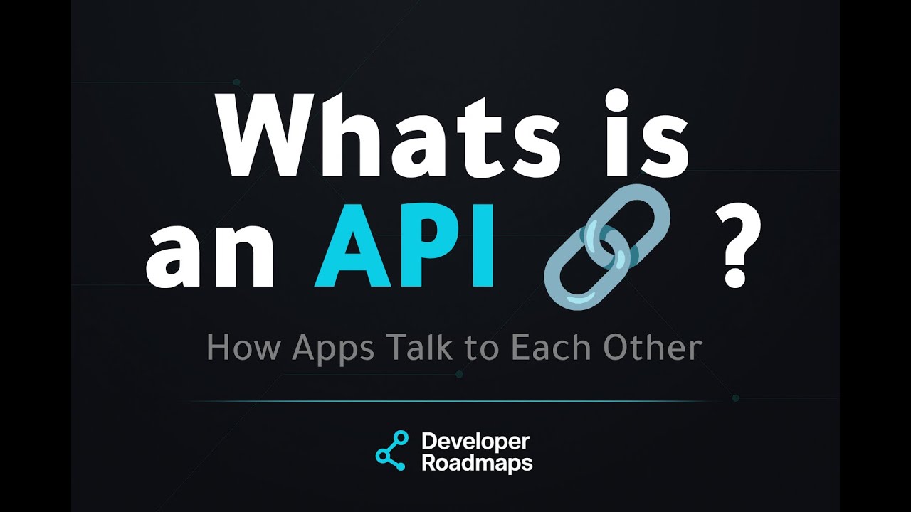 What Is an API? | The Bridge Behind Every App