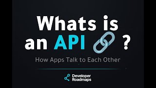 What Is an API | The Bridge Behind Every App