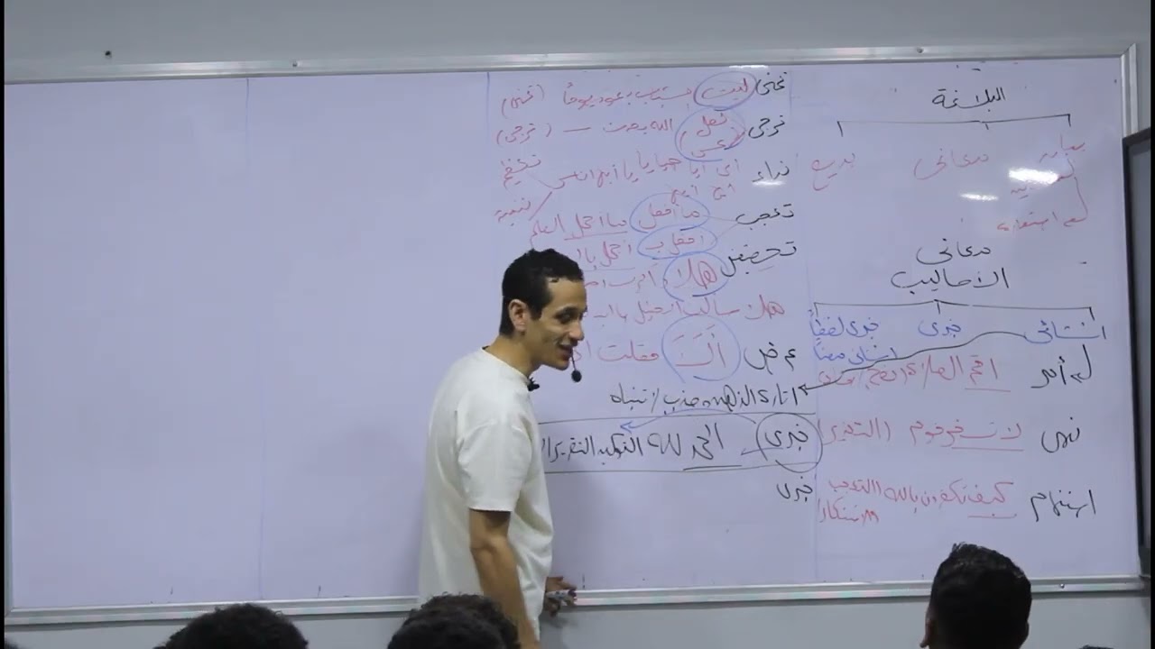 بلاغه الصف الاول الثانوي