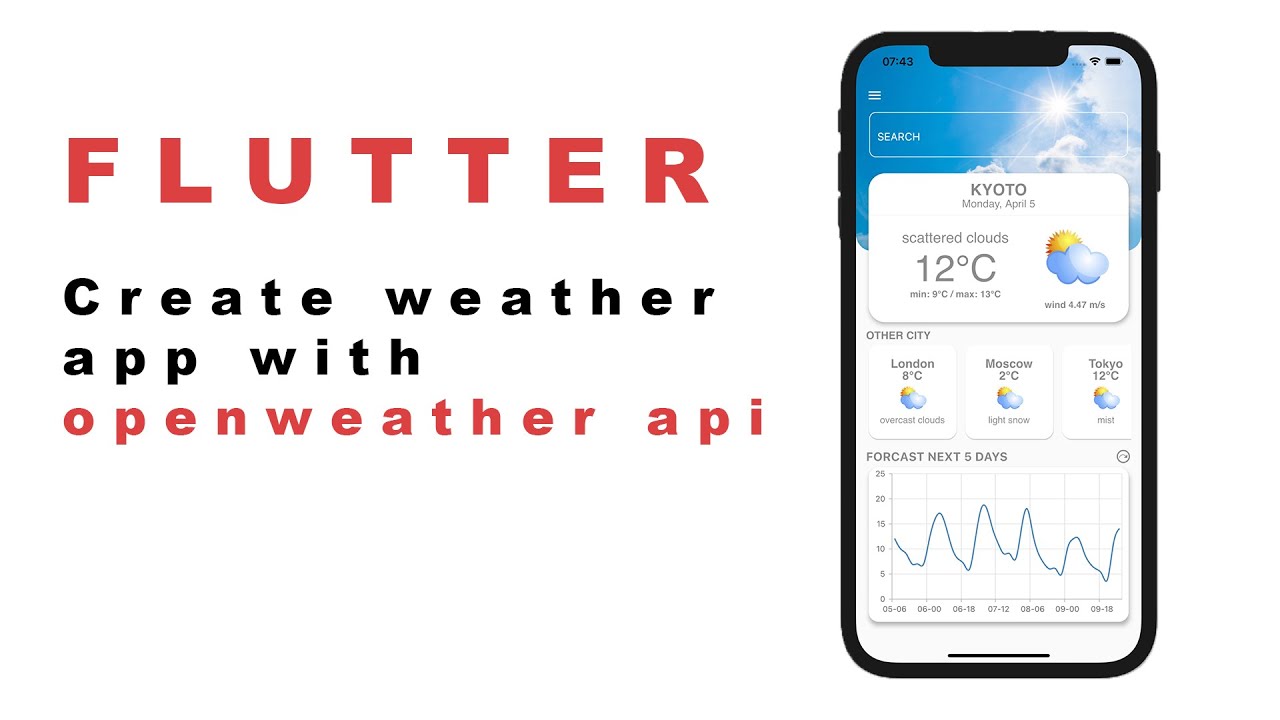 Weather app Flutter. Swift code for weather app. Flutter dio