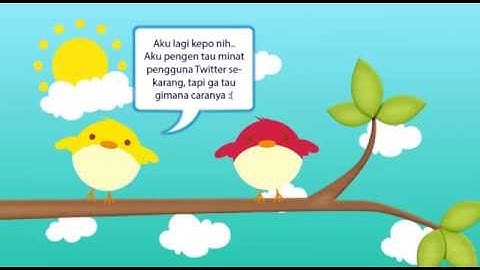 Tugas Besar IF2211 Strategi Algoritma - TwitAku (Twitter Analisisku)