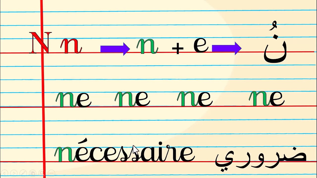 تدرب على كتابة وقراءة الحرفين  N  و  R  مع الحروف المتحركة  تعلم اللغة الفرنسية بسهولة
