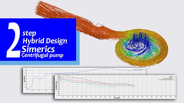 Centrifugal Pump Design | Simerics