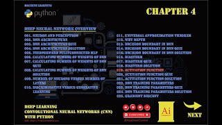 001.004.019  Activation Function
