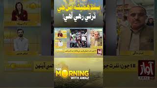 This Morning With Awaz | Baakh Pirzada | Mubashar Hussain | 18 June 2026 | Awaz Tv