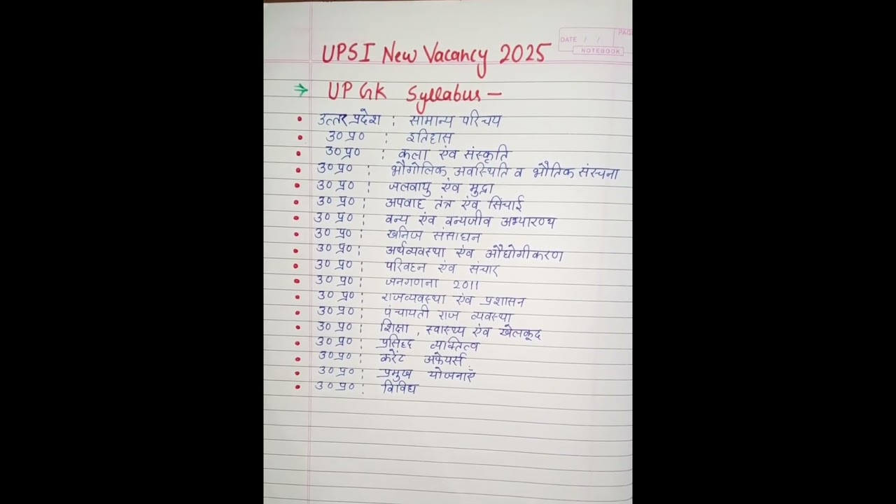 UP SI Syllabus 2025 |UP SI 2025 SYLLABUS full details | upsi new vaccancy2025 