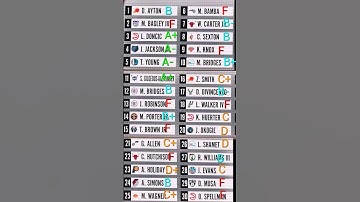 Grading the 2018 NBA Draft