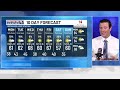 Active pattern setting up, but will it bring us any rain?