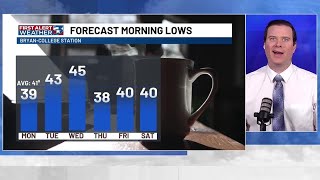 Active pattern setting up, but will it bring us any rain? Details