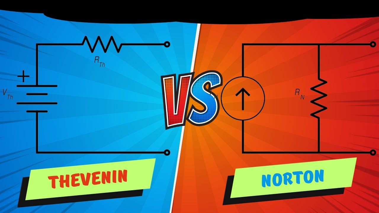 thevenin-s-and-norton-s-theorem-youtube