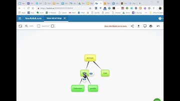 Bubbl us mind mapping tutorial