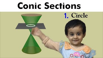 Conic sections