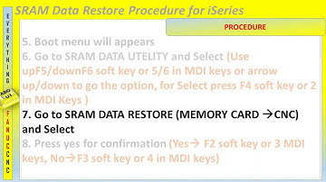 sram data restore procedure for fanuc cnc i series