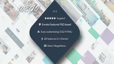 Wego - HTML5 Responsive Business Premium Template | Themeforest Website Templates and Themes