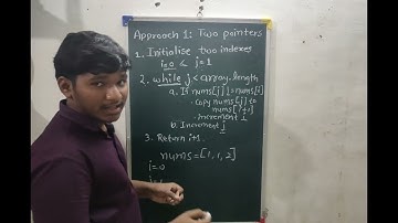 Remove Duplicates In-Place | Java Step-by-Step (LeetCode 26)