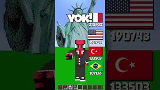 ülkeler arsında heykel yapı kapışması