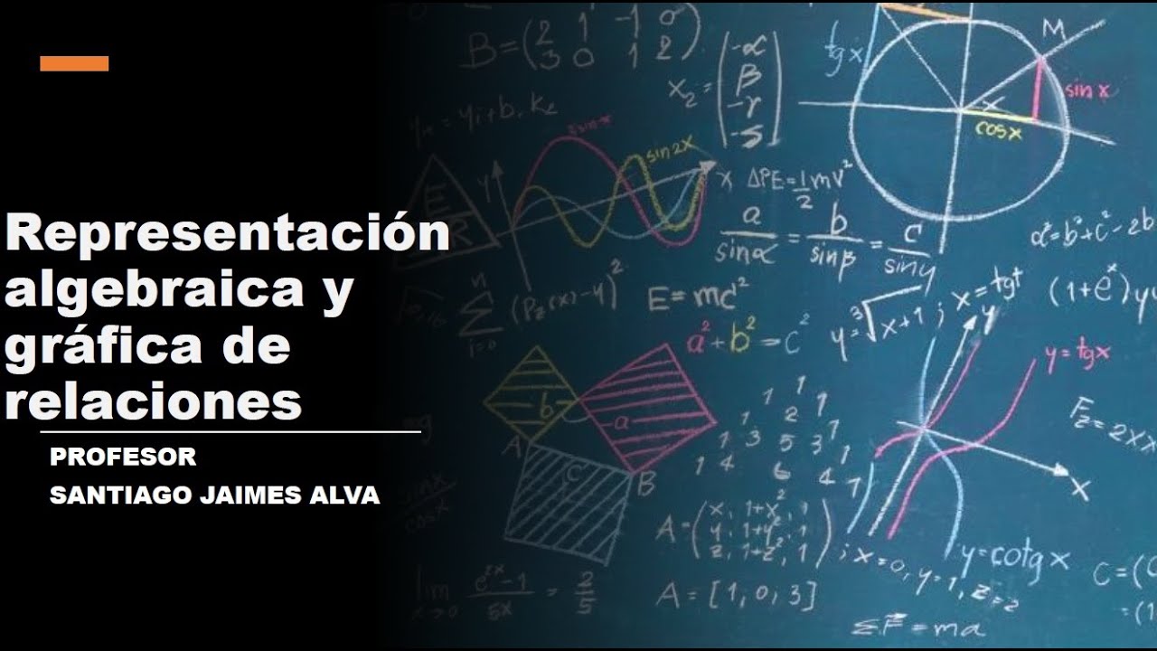 01Representación algebraica y gráfica de relaciones - YouTube