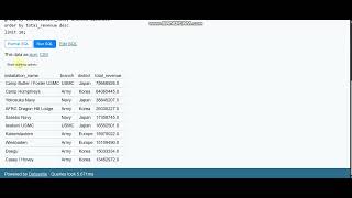 DS701 Project: Datasette UI Demo