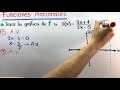 Como graficar funciones racionales | Precálculo