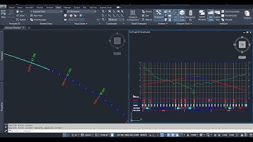 Autocad Civil 3D - Creating Dynamic Surface and Profile Elevation Label on Alignment