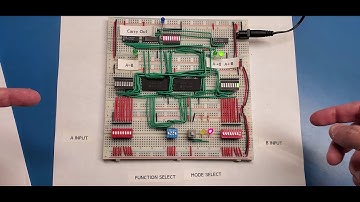 Comparator Functions of 74LS181 (74HCT181) ALU