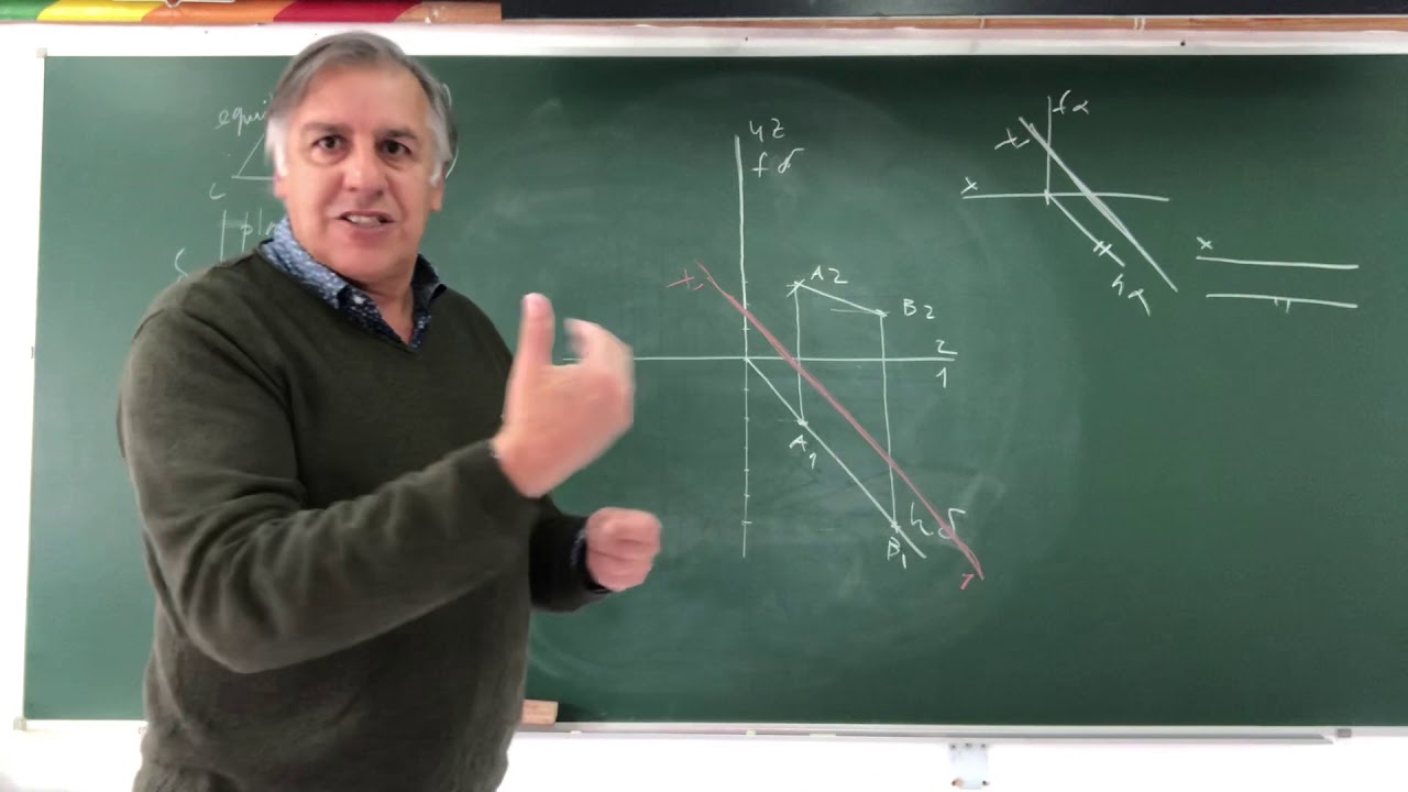 GEOMETRIA DESCRITIVA - Figuras planas II: figuras em planos verticais