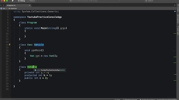 C# Tutorial: Access Modifiers