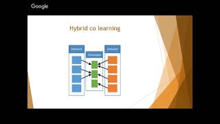 Scientific Workshop "Big Data Analytics" 2018-03-01