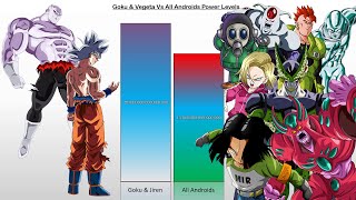 GOKU & JIREN vs ALL ANDROIDS POWER LEVELS OVER THE YEARS DRAGON BALL Z/SUPER