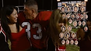 Idiocracy (2006) How It Started