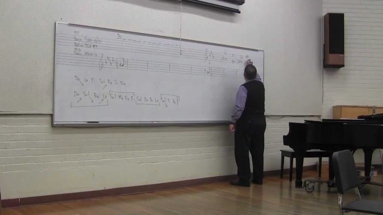 Music Theory - Aural Skills