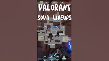 Simple Sova Lineup ASCENT