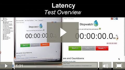 Testing IP Camera Latency
