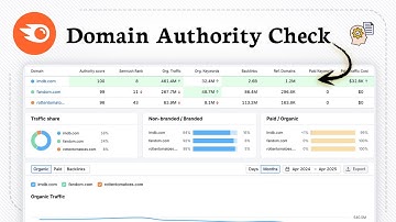 Hoe u de domeinautoriteit op Semrush kunt controleren (Site Strength)