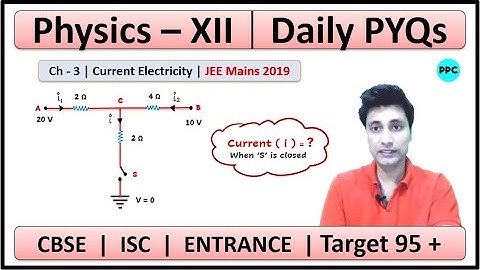 When the switch ‘S’ in the circuit given below is closed, find the value of current i | Physics XII
